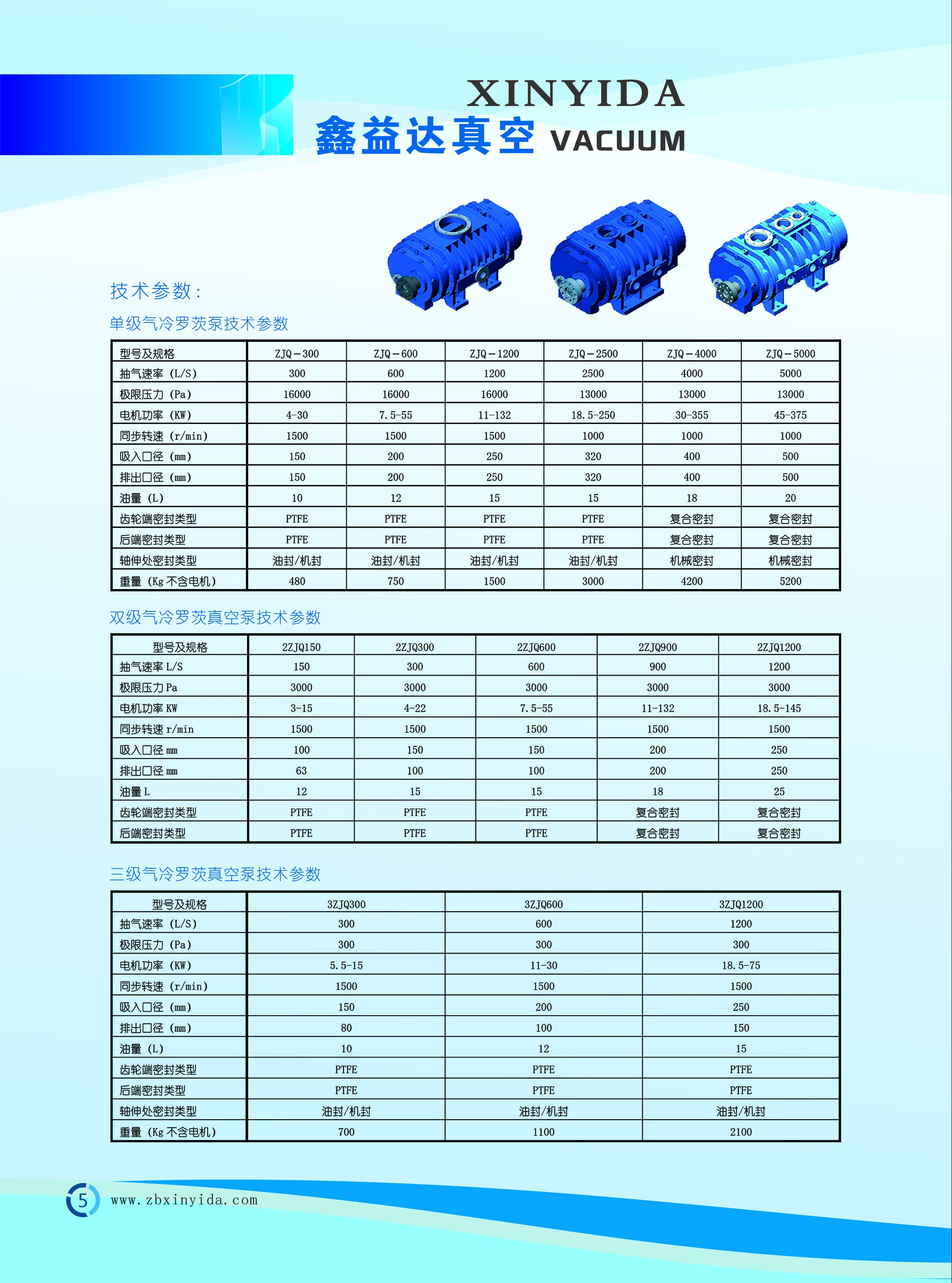 單級羅茨泵(圖2) 單級羅茨泵(圖2)